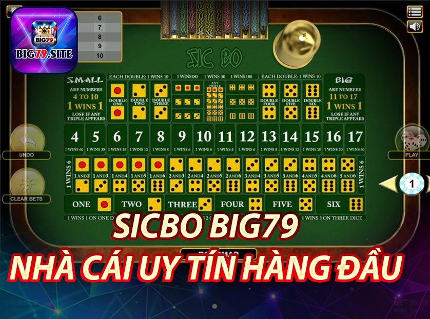 Giới thiệu luật chơi Sicbo Big79 cơ bản